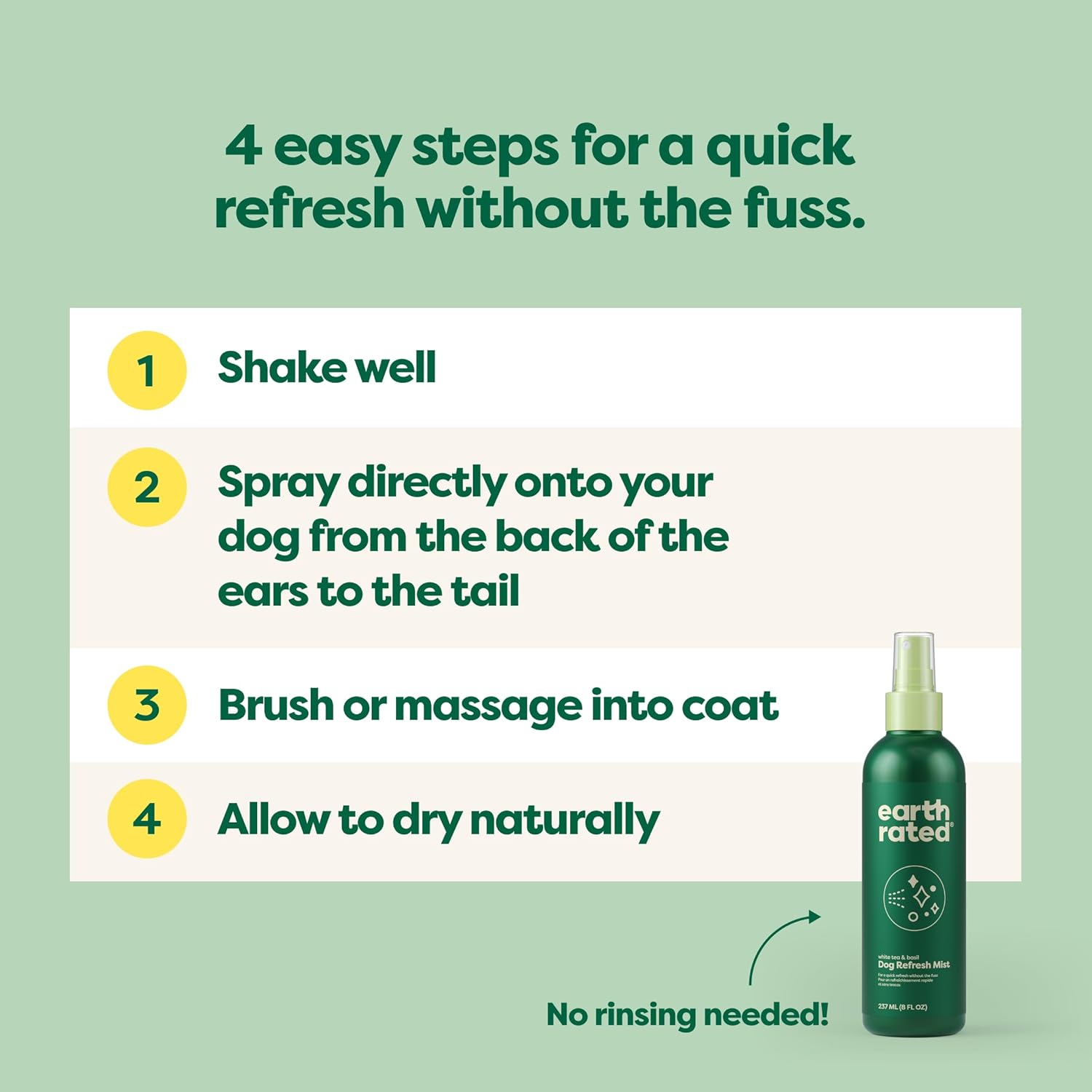 Dog Deodorizing Spray, Conditioning & Odor-Eliminating Dog & Puppy Perfume, for All Coat Types, Refreshing White Tea & Basil Scent, 8 Oz.