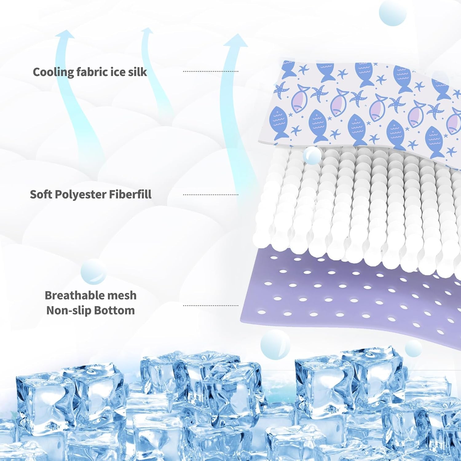 Premium Purple Fish Pet Cooling Mat - Q-Max > 0.345 Ice Silk for Cats & Dogs | Lightweight, Washable, and Perfect for Summer Comfort